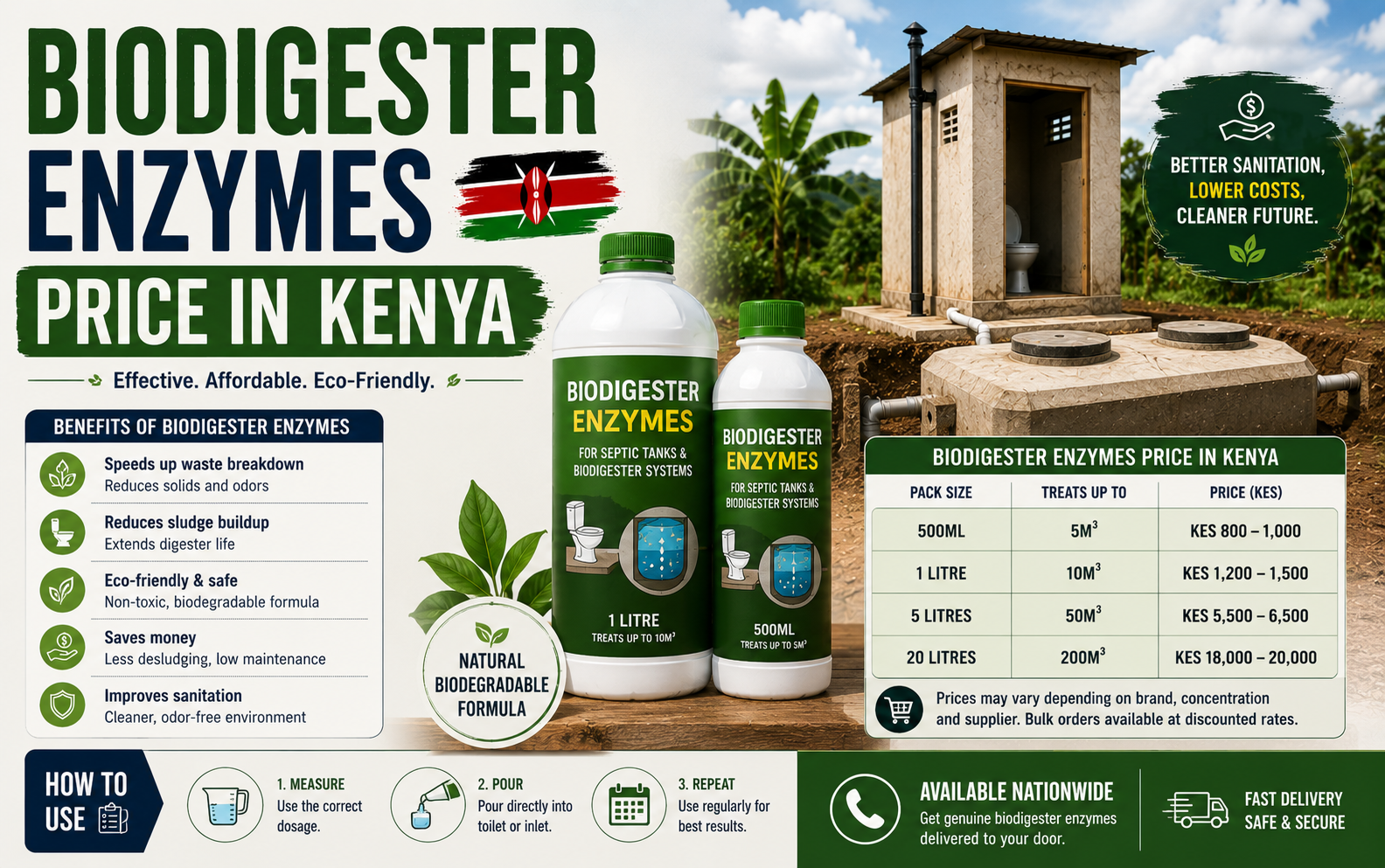 Biodigester Enzymes Price In Kenya biodigesterkenya.co .ke